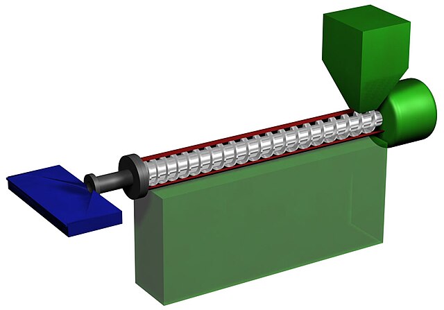 Driving Polymer Extruders with Steam Turbines