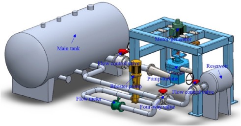 How Does a Steam Generator Work - EMS Power Machines